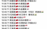 关于亚洲杯篮球赛韩国男队力挽狂澜，挺进四强赢得关键胜利的信息
